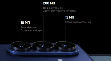 смартфон samsung galaxy z fold 7 12/256gb blue shadow